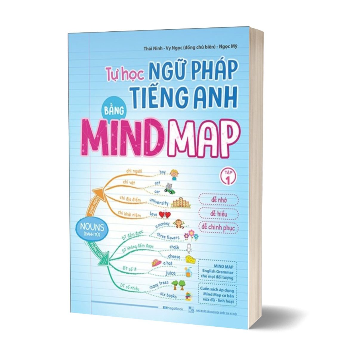 Tự Học Ngữ Pháp Tiếng Anh Bằng Mindmap - Tập 1