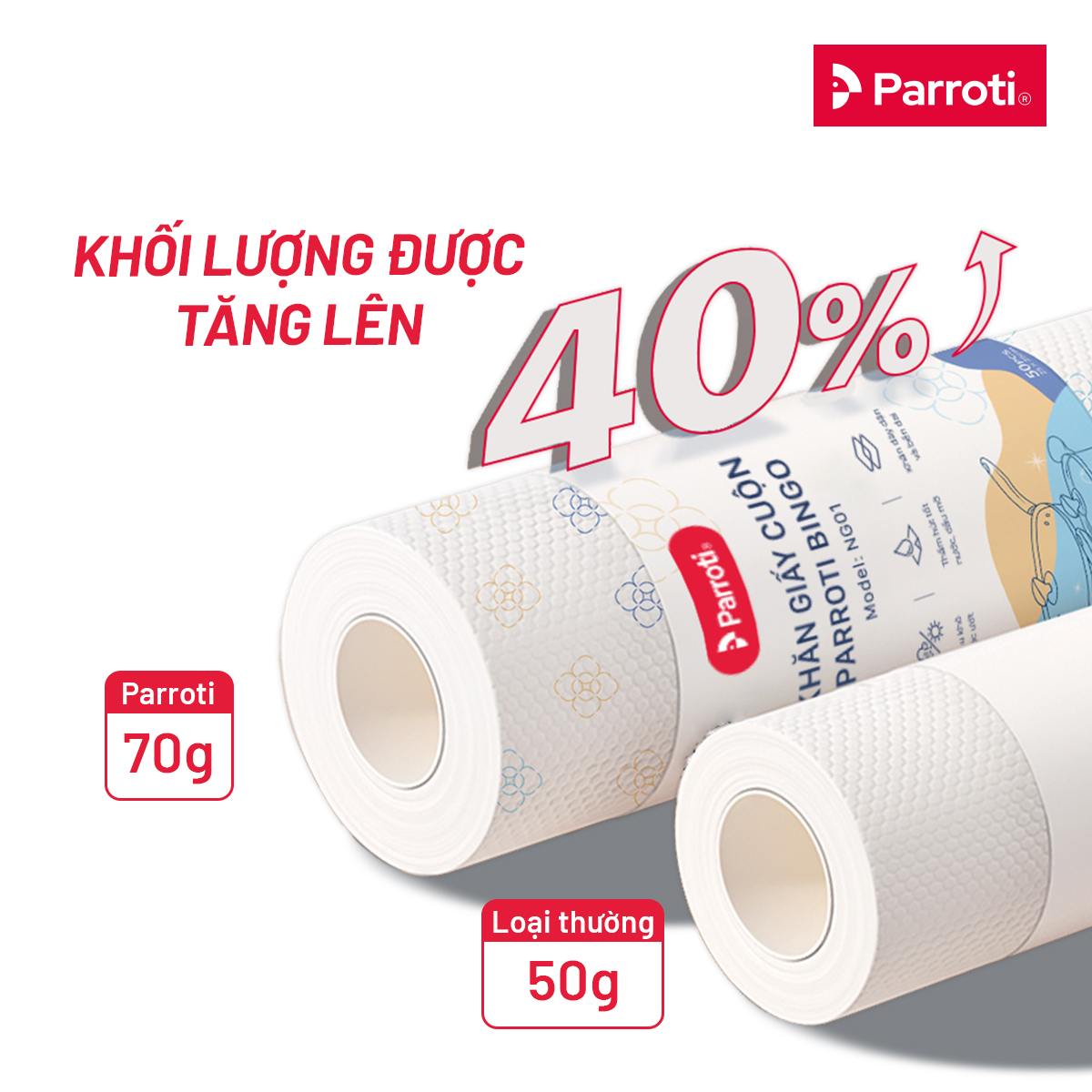 Khăn giấy cuộn đa năng, lau bếp, lau kính, chén bát, lau tay (50 khăn/cuộn, 25cm x25cm) - Parroti Bingo NG01