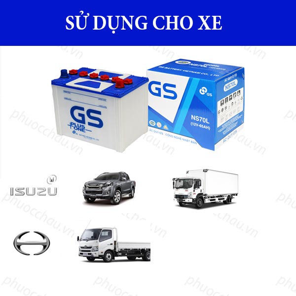 Bình Ắc Quy Nước 12V-65Ah, Ắc Quy Ô Tô GS NS70/L