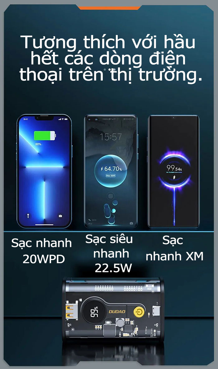 Pin dự phòng trong suốt DUDAO 10000mah, sạc nhanh Type C 20W,USB 22,5W- K16 kiểu dáng nhỏ gọn cho người dùng mang theo mọi nơi