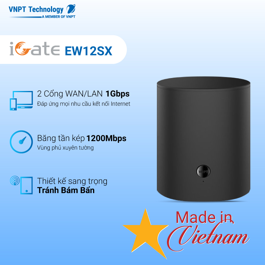 Hệ thống Wifi công nghệ Mesh 2 băng tần chuẩn AC 1200Mbps VNPT Technology iGate EW12SX hàng chính hãng