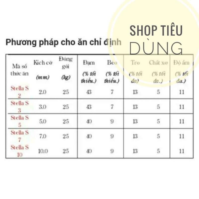 ( 1kg ) cám Stela 40% Đạm Nổi Cho Cá Koi, Cá Lóc cá diêu hồng cá rô phi cá chép mè cá trê 1kg Cám STELA