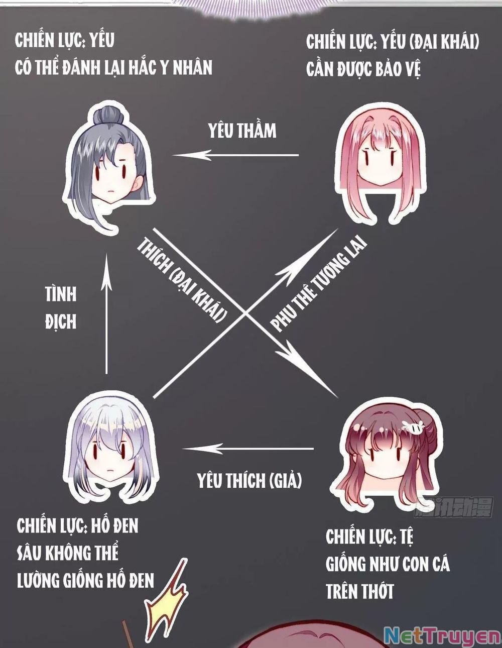 lại bị bệnh chiều chuộng quấn lấy chapter 51 13