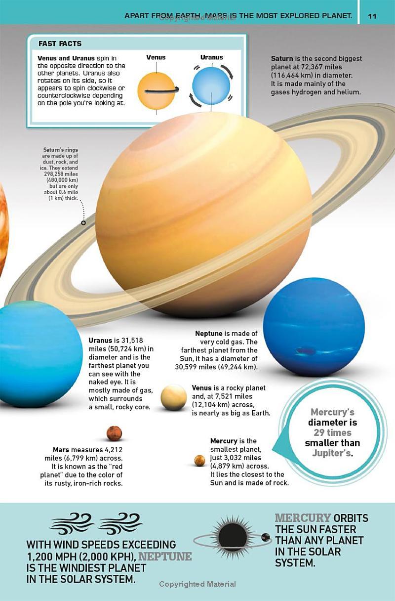 Sách ngoại văn: 1,000 Amazing World Facts