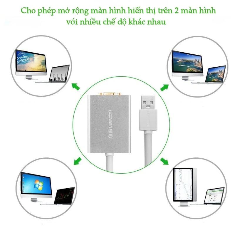 Ugreen UG4024440244TK 80CM Cáp chuyển USB 2.0 sang VGA cao cấp - HÀNG CHÍNH HÃNG