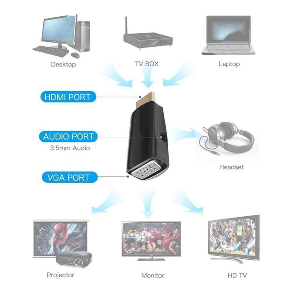 Bộ Chuyển Đổi HDMI Sang VGA Với Cáp Âm Thanh HD 1080p 3.5 mm H4I9