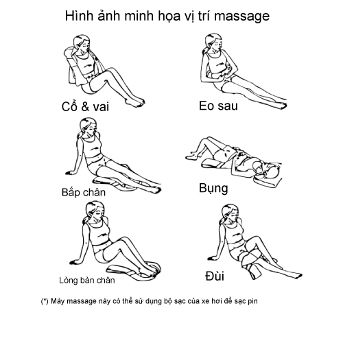 Đai Massage Thư Giãn Đa Năng Cho Cổ Vai Gáy, Có Chức Năng Nhiệt Giúp Tăng Cường Lưu Thông Máu | Kèm Đầu Massage Có Chức Đấm Bóp &amp; Xoa Bóp - Tặng kèm máy massage cầm tay mini - Hàng nhập khẩu - Giao màu ngẫu nhiên