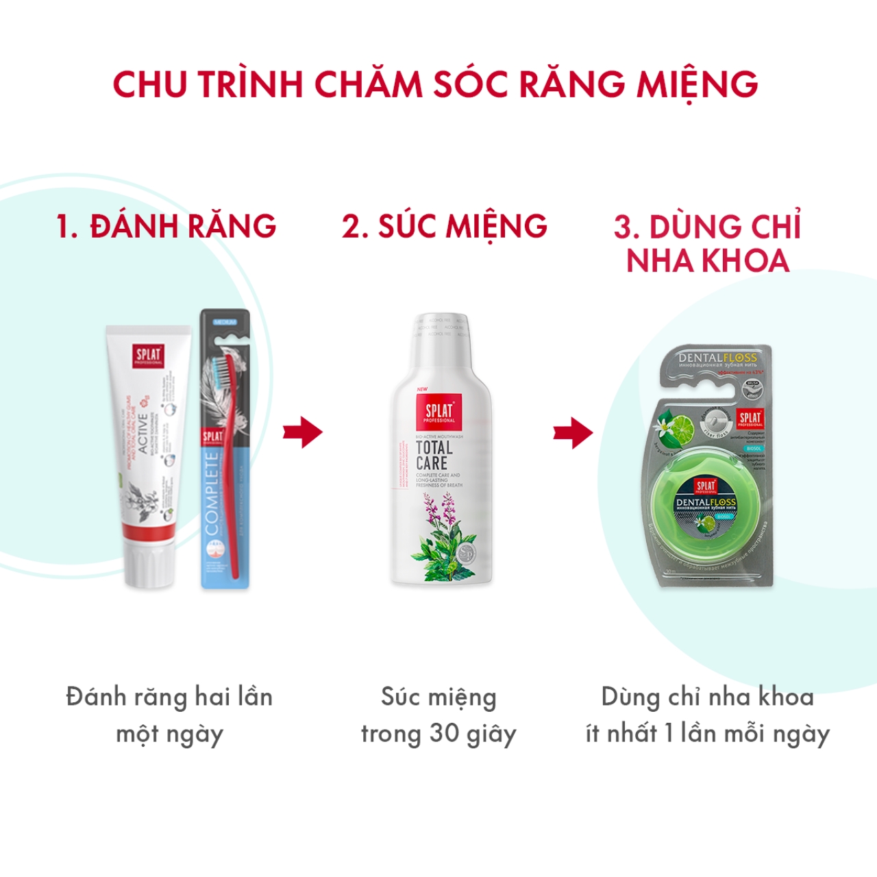 Nước Súc Miệng SPLAT Total Care Professional series Chiết Xuất Vỏ Cây Mộc Lan Thúc Đẩy Nướu Khỏe, Ngăn Mùi Hôi 275ml