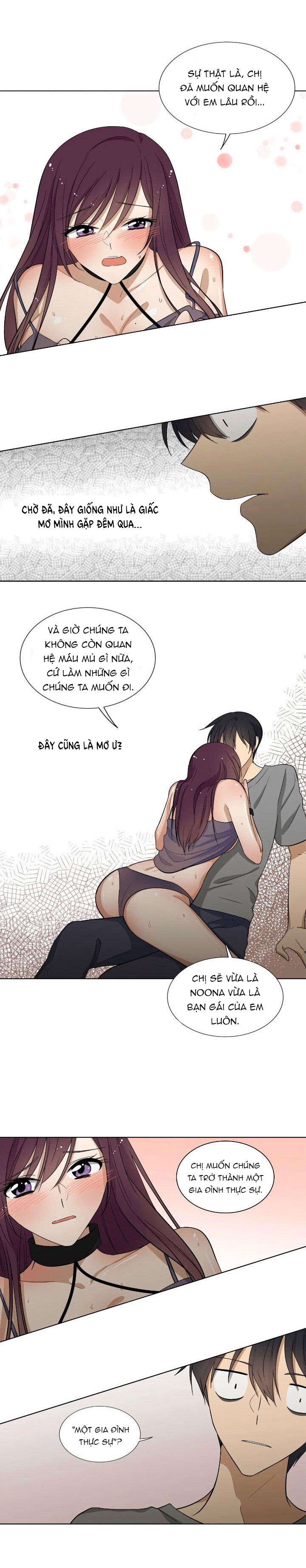 căn phòng kỳ lạ chapter 15.1 5