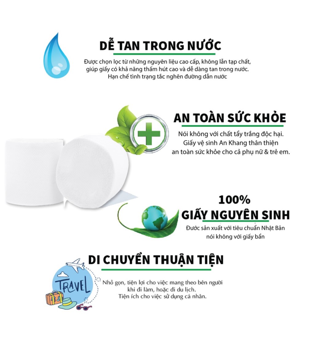 Hai lốc giấy vệ sinh An Khang Inno10 hai lớp - 10 cuộn / lốc