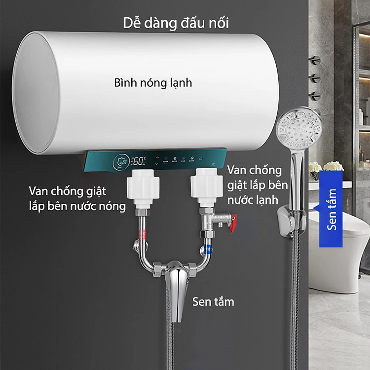 Van chống giật bình nóng lạnh với đầu ren bằng đồng D20mm,hàng LOẠI 1 ren đồng, nhựa chịu nhiệt PPR
