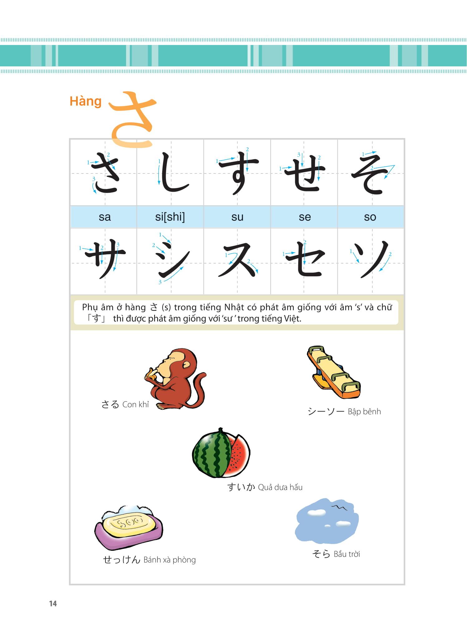 Sách Tiếng Nhật Thật Đơn Giản Dành Cho Người Mới Bắt Đầu - Giao Tiếp