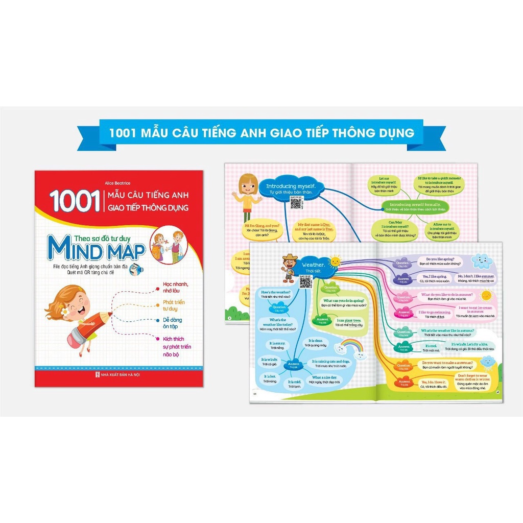 Sách - 1001 Mẫu Câu Tiếng Anh Giao Tiếp Thông Dụng - Theo Sơ Đồ Tư Duy Min Map (Dành Cho Trẻ Em) - Có File Đọc Kèm Theo
