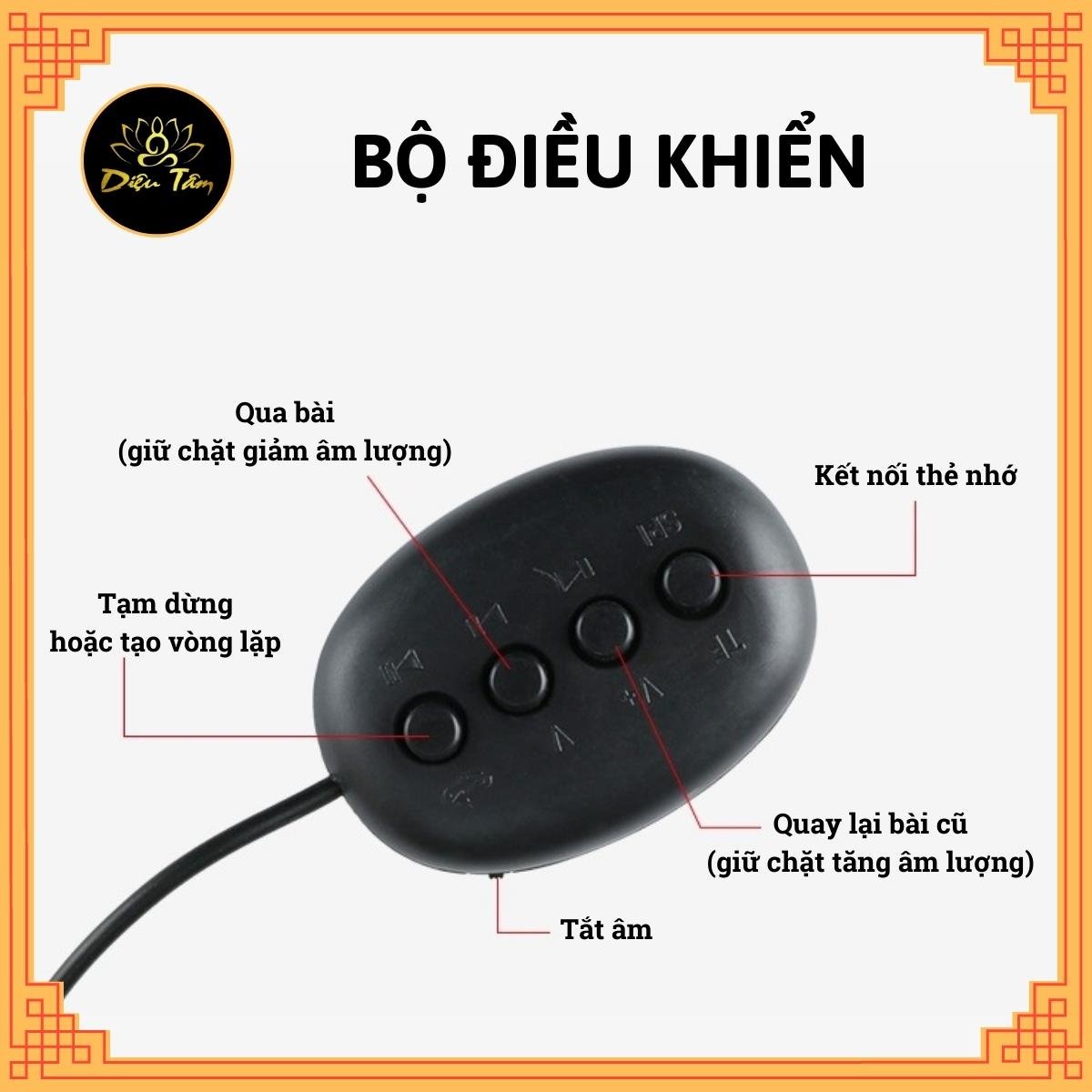 Kinh luân điện -Bánh xe cầu nguyện cắm điện, có kinh bên trong