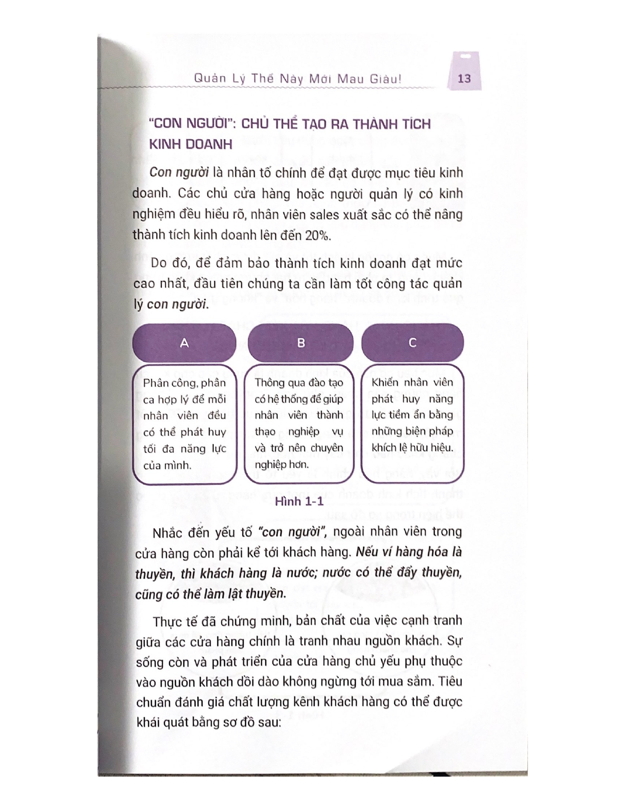 Giao Cho Bạn Một Cửa Hàng Quản Lý Thế Này Mới Mau Giàu