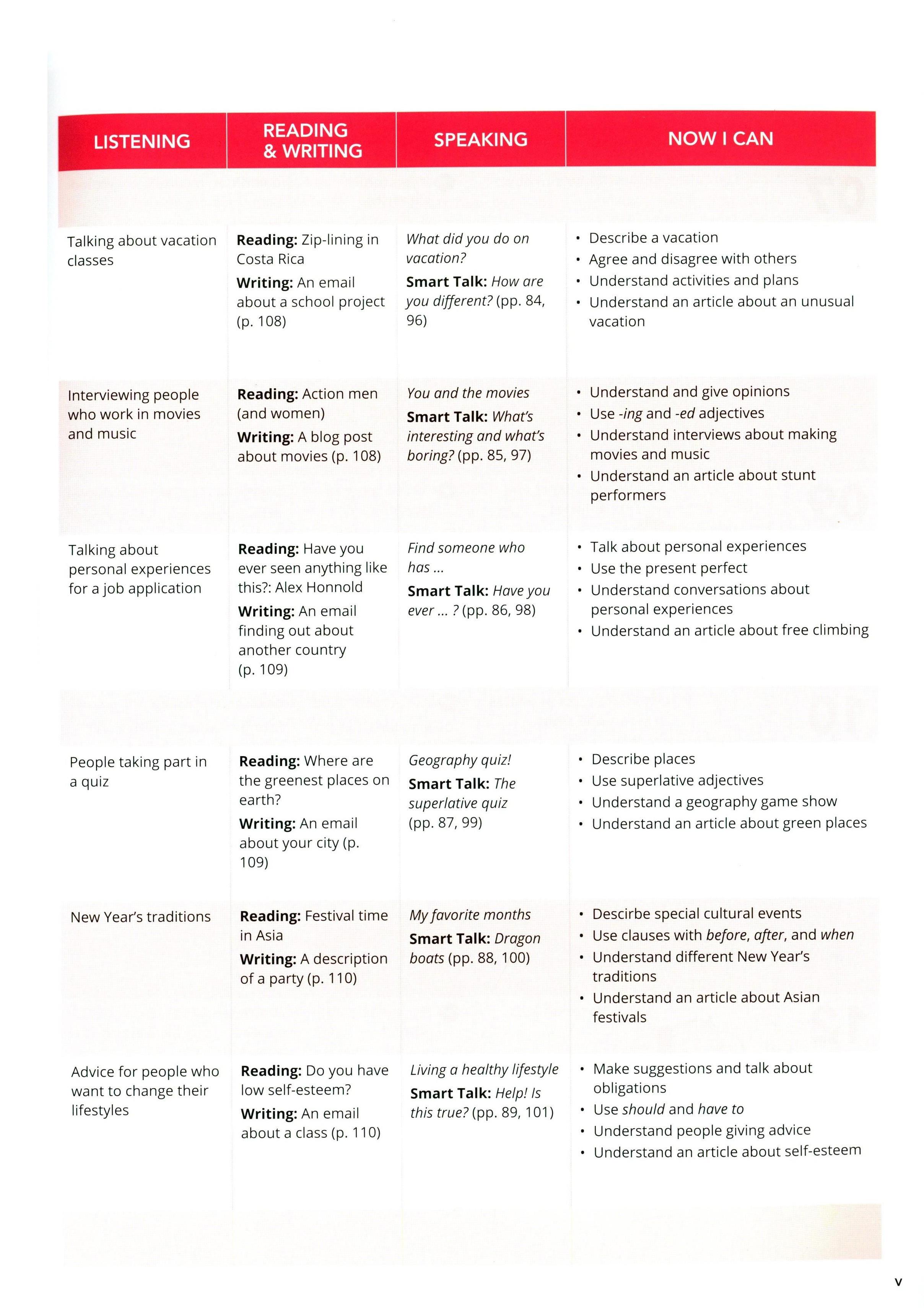Smart Choice Level 2: Student Book With Online Practice 4th Edition