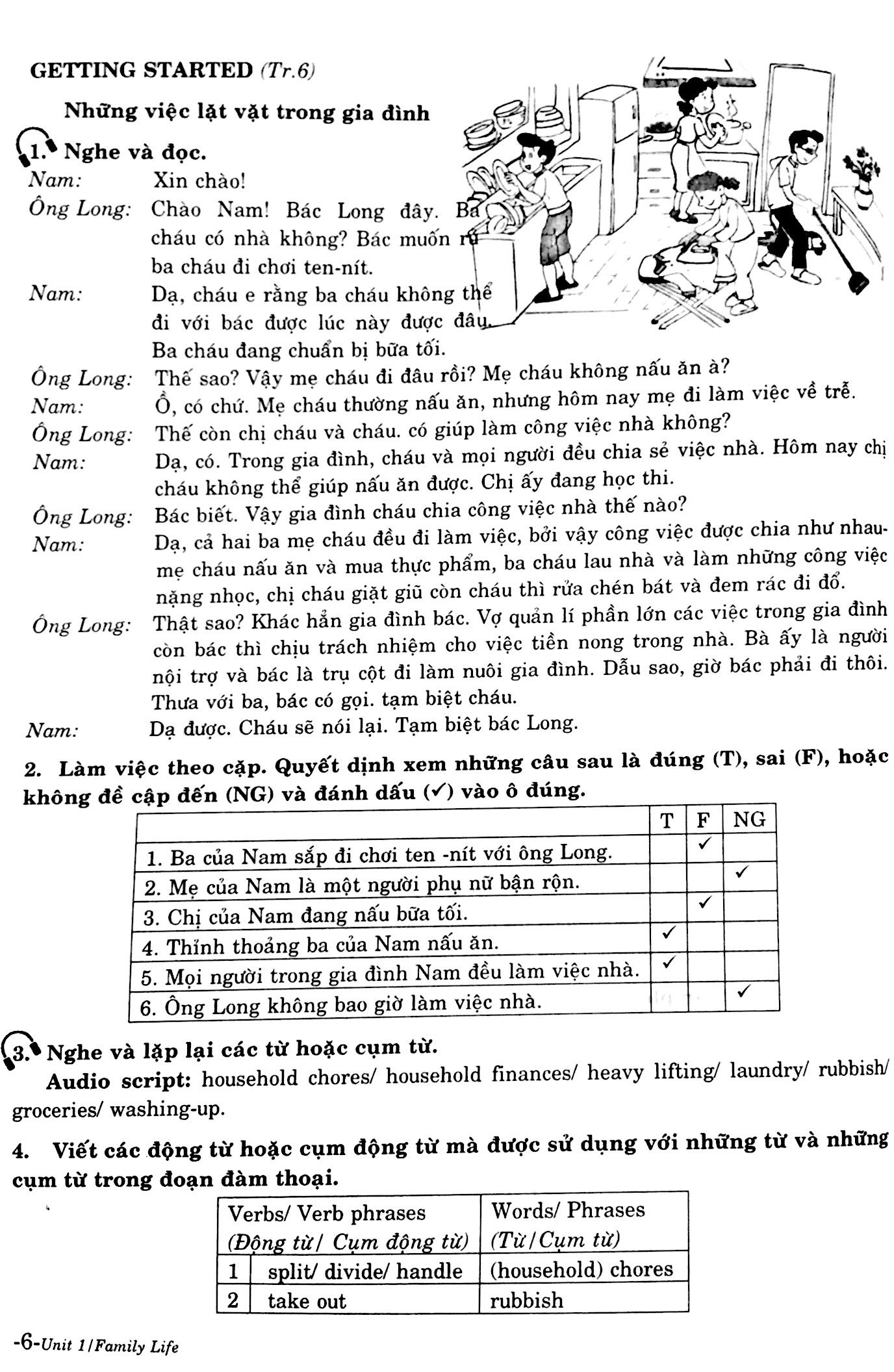 Học Tốt Tiếng Anh 10