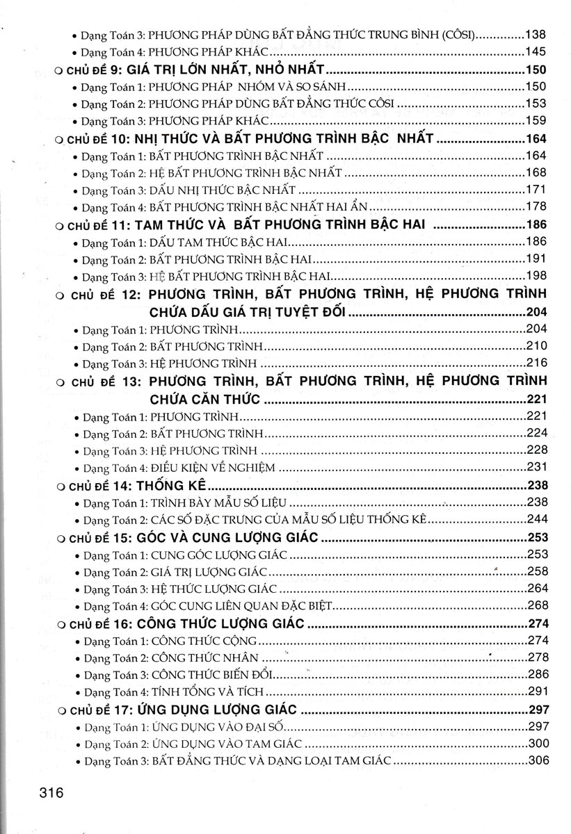 Phương Pháp Giải Các Chủ Đề Căn Bản Đại Số 10 (Biên Soạn Theo Chương Trình GDPT Mới)  - HA