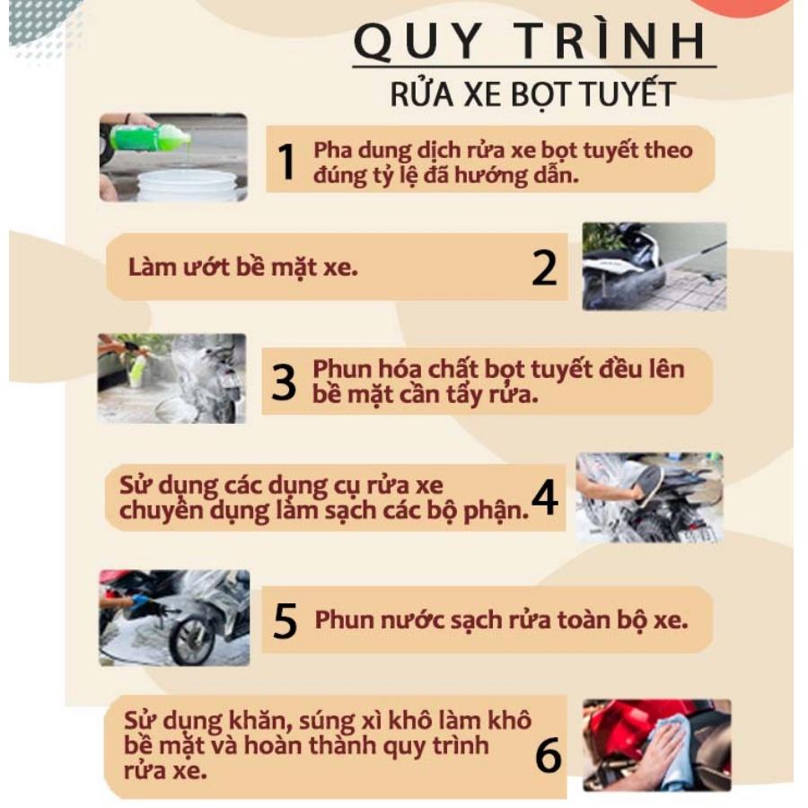 Nước Rửa Xe Bọt Tuyết Không Chạm Pallas 6 lít - Pallas shop