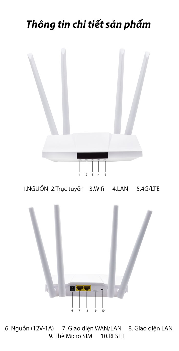 Bộ Phát Wifi từ sim 4G LTE Cat4  CPE LM321 Tốc độ 150Mbps Hỗ Trợ Kết Nối 32 Máy Kết Nối, Kết Nối Đơn Giản , Căm Điện 24/24