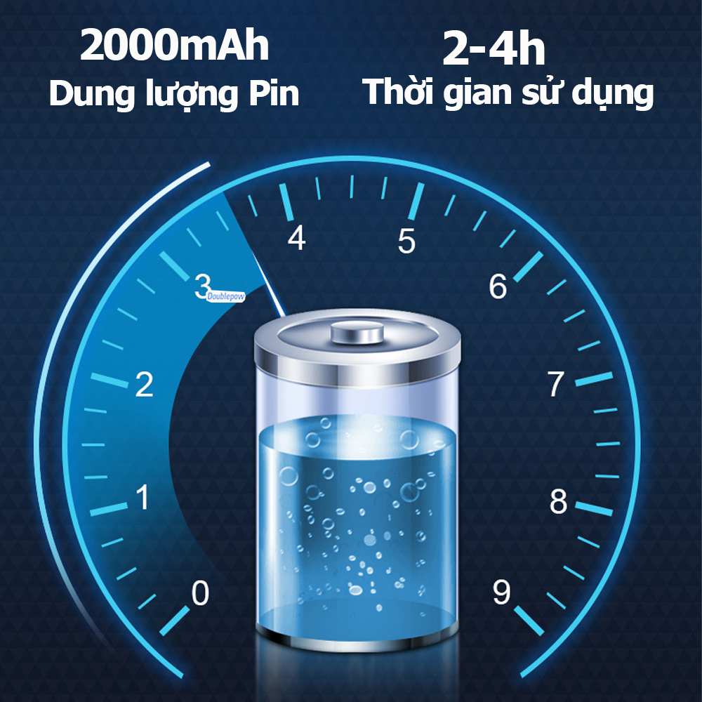 Quạt mini tích điện Doublepow 3 cấp độ gió, dung lượng pin 2000mAh, xoay 720° phù hợp với học sinh sinh viên, dân văn phòng, lái xe, trẻ nhỏ- Hàng nhập khẩu