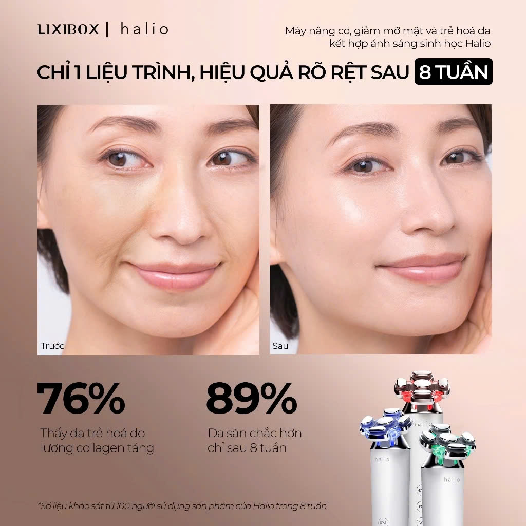 Máy Nâng Cơ Mặt &amp; Trẻ Hoá Da kết hợp Ánh Sáng Sinh Học Halio RevitaWave Skin Rejuvenator - Hàng Chính Hãng