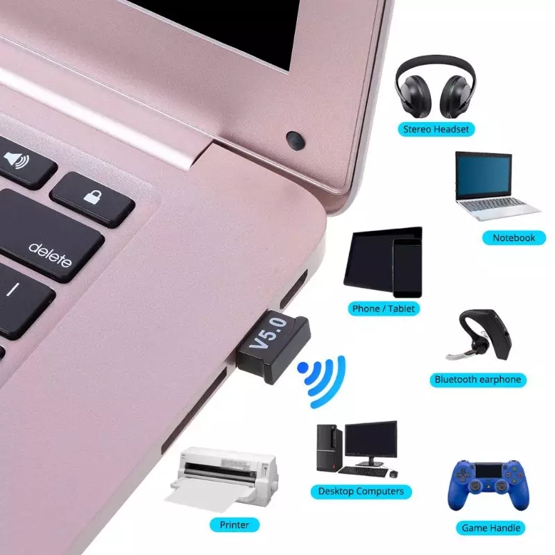 Bộ thu phát không dây Usb bluetooth 5.0 dùng cho máy tính laptop  D558