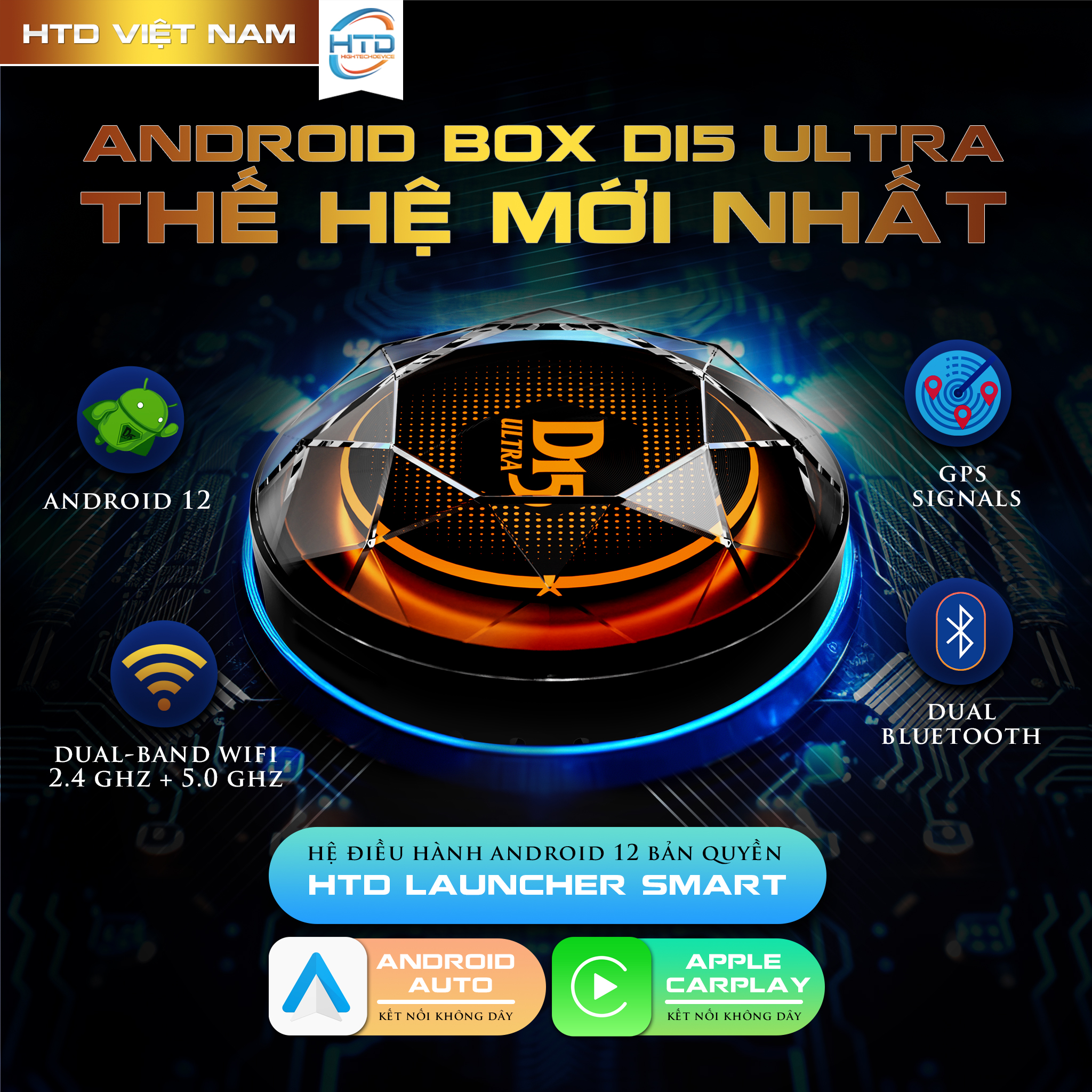 HTD Bộ Chuyển Đổi Màn Hình Android D15 Ultra dành cho ô tô thế hệ mới nhất (Tặng kèm Bơm Điện Mini P23, VM Live Plus 2 năm)