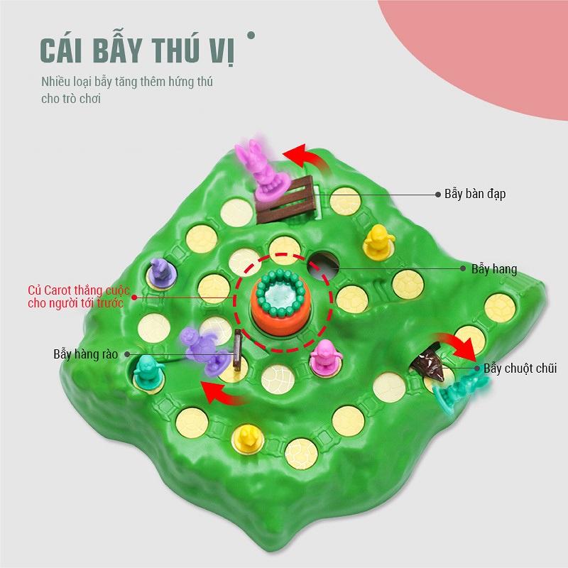 Bẫy Thỏ Đường Đua Thỏ Đồ Chơi Thông Minh Tăng Tương Tác Giữa Ba Mẹ Và Con Cái Nhựa An Toàn