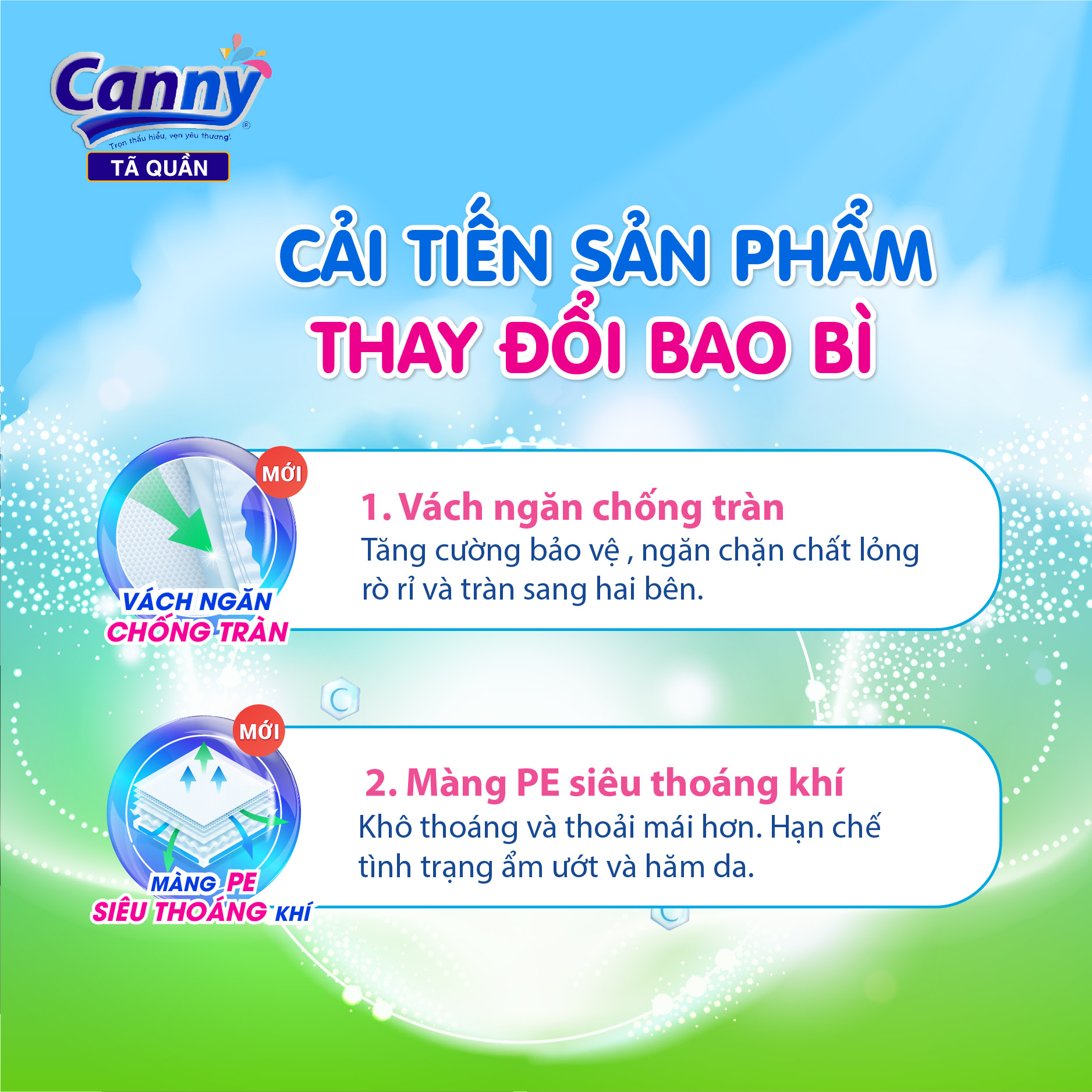 Combo 3 Tã Quần Người Lớn Canny Siêu Thấm M8/L7 miếng