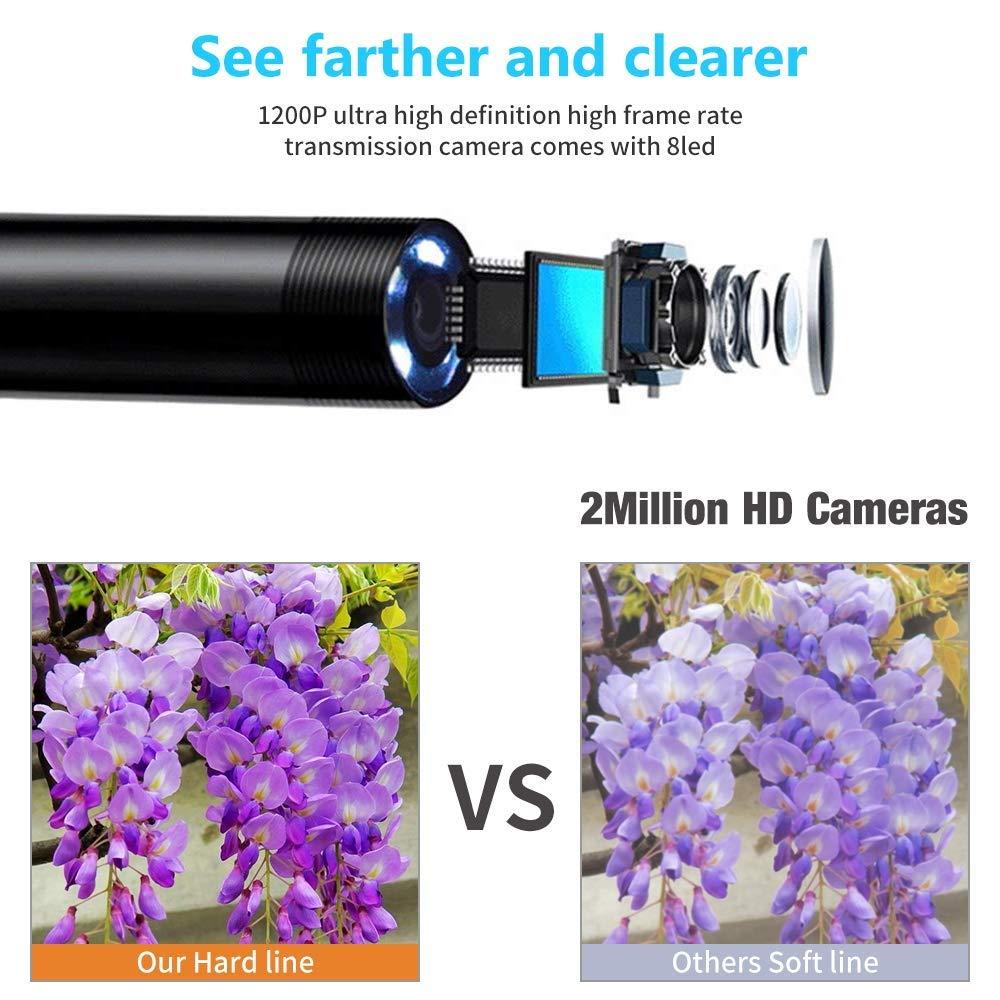 Máy ảnh nội soi 8 mm HD Máy ảnh không thấm nước Micro 8 LED Nội soi IP67 cho ô tô Điện thoại thông minh công nghiệp Máy ảnh Mini Máy ảnh Mini USB Type C