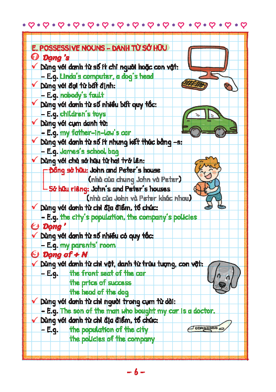 Take Note! Sổ Tay Ngữ Pháp Tiếng Anh
