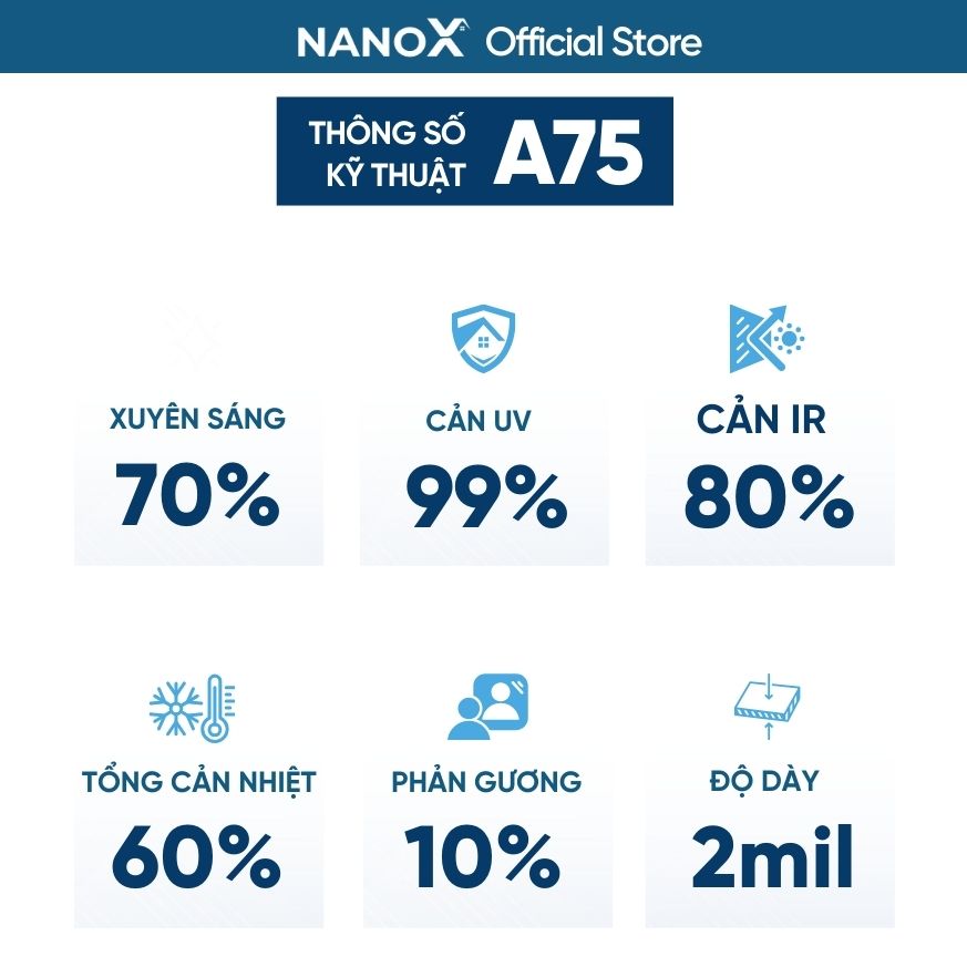 Phim cách nhiệt cửa kính NanoX A75 trong suốt chống nắng cho nhà ở &amp; văn phòng