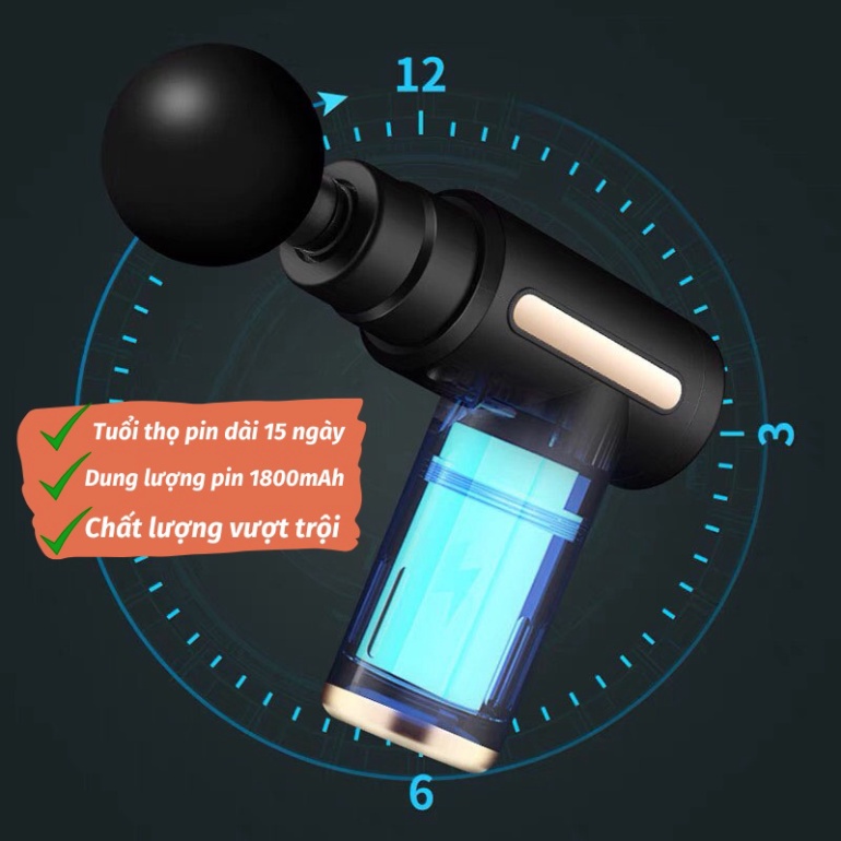 Máy Massage Cầm Tay Mini Toàn Thân 6 Cấp Độ Chuyên Sâu Đa Năng