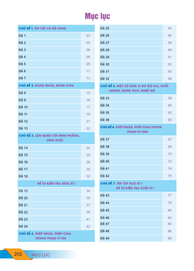 Sách - 100 Đề Kiểm Tra Toán Lớp 3 - Biên soạn theo chương trình GDPT mới - ndbooks