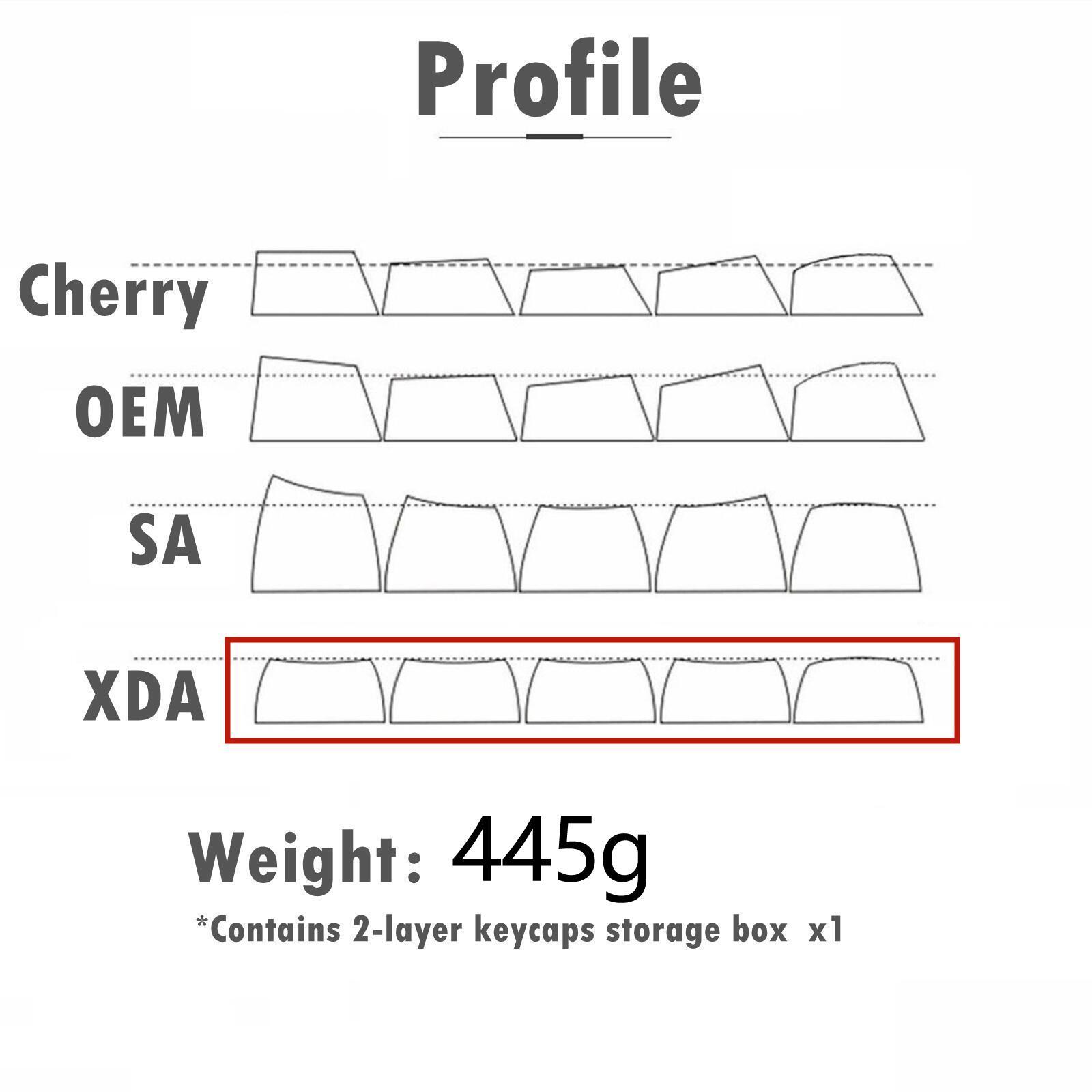 131-Key PBT   Read Dustproof for  Switch Desktop