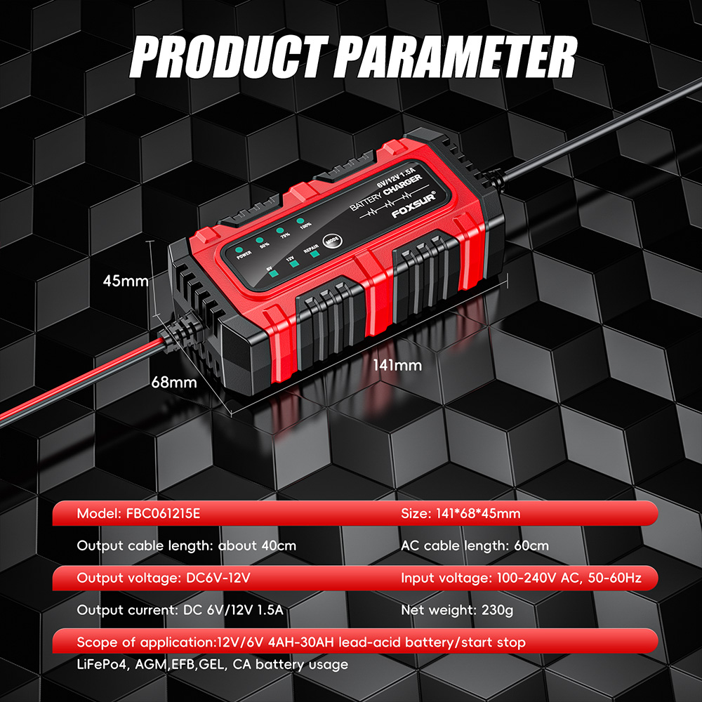 Sạc Ắc Quy FOXSUR 1.5A FBC061215E 6V 12V 4Ah - 30Ah Tự Ngắt Khi Đầy Phục Hồi Ắc Quy Khử Sunfat Chống Ngược Cực