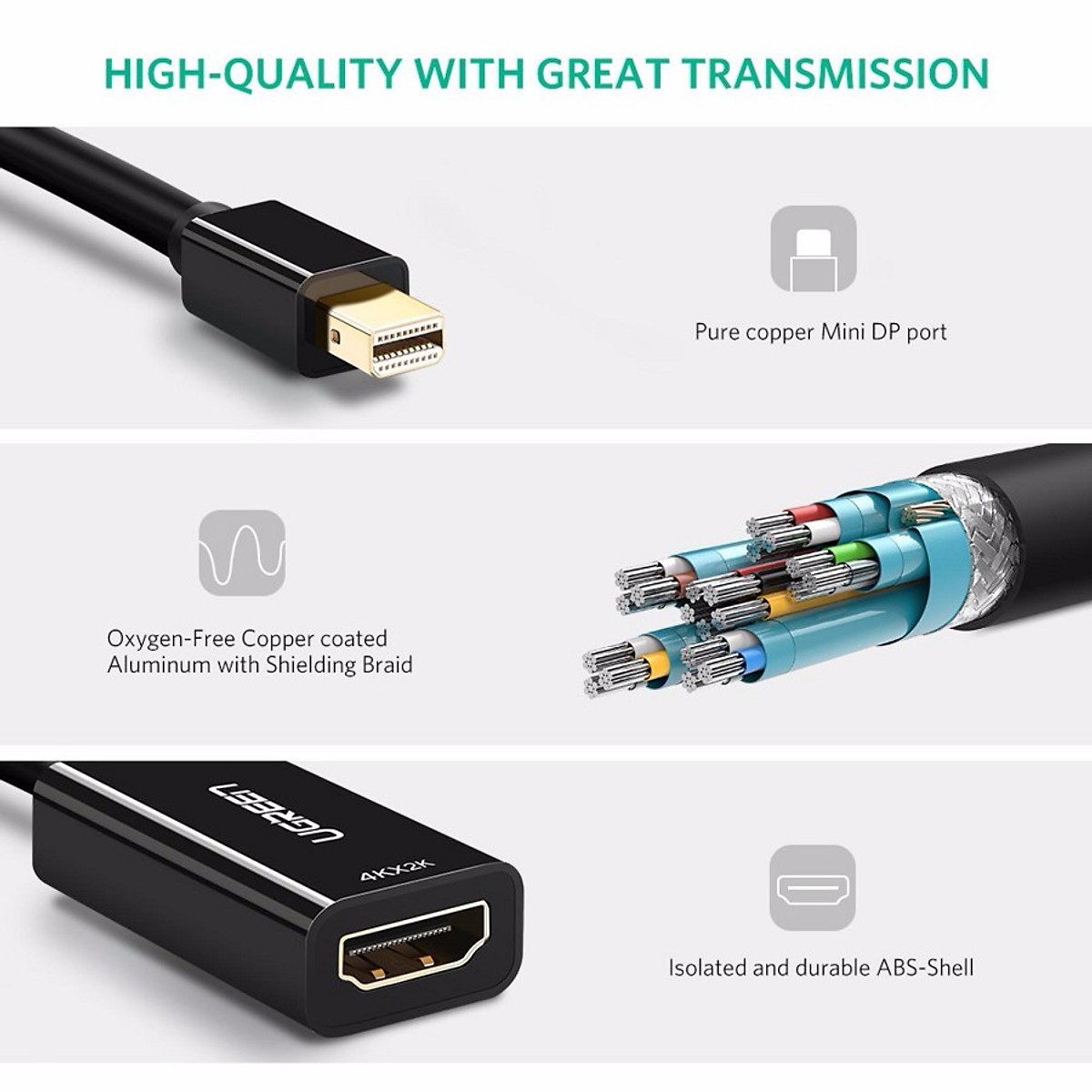 Cáp chuyển Mini Displayport sang HDMI Full HD ((Thunderbolt To HDMI) Ugreen - Hàng Chính Hãng