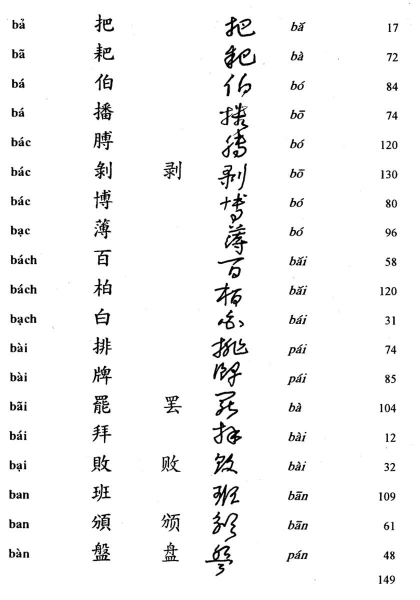Nhị Thiên Tự