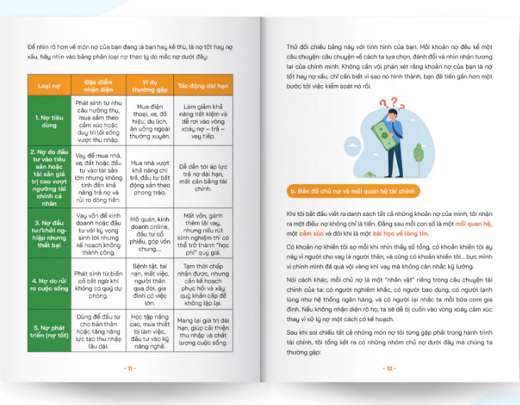 Sách - Thoát Khỏi Nợ Nần – 12 Cách Bật Tài Chính Xoay Chuyển Cuộc Đời