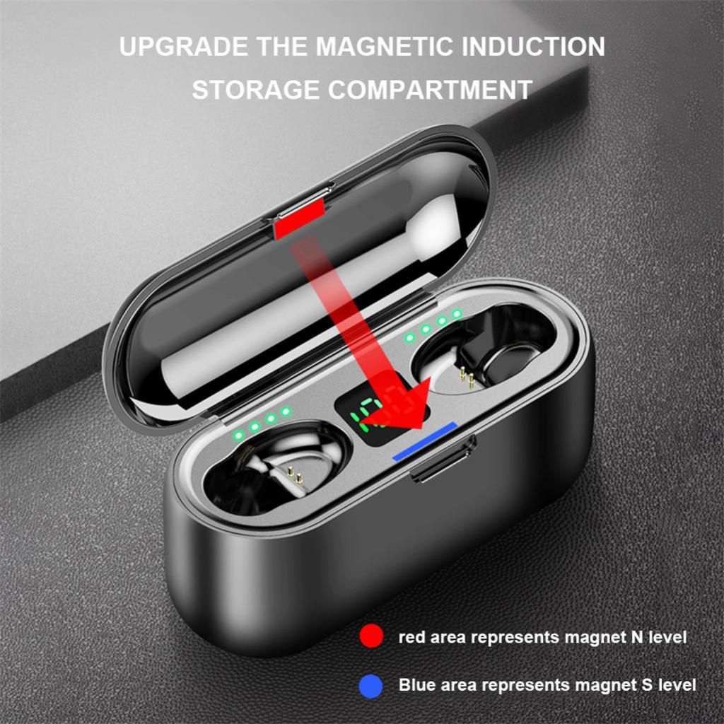 Wireless Headphones Bluetooth 5.0 Headset A