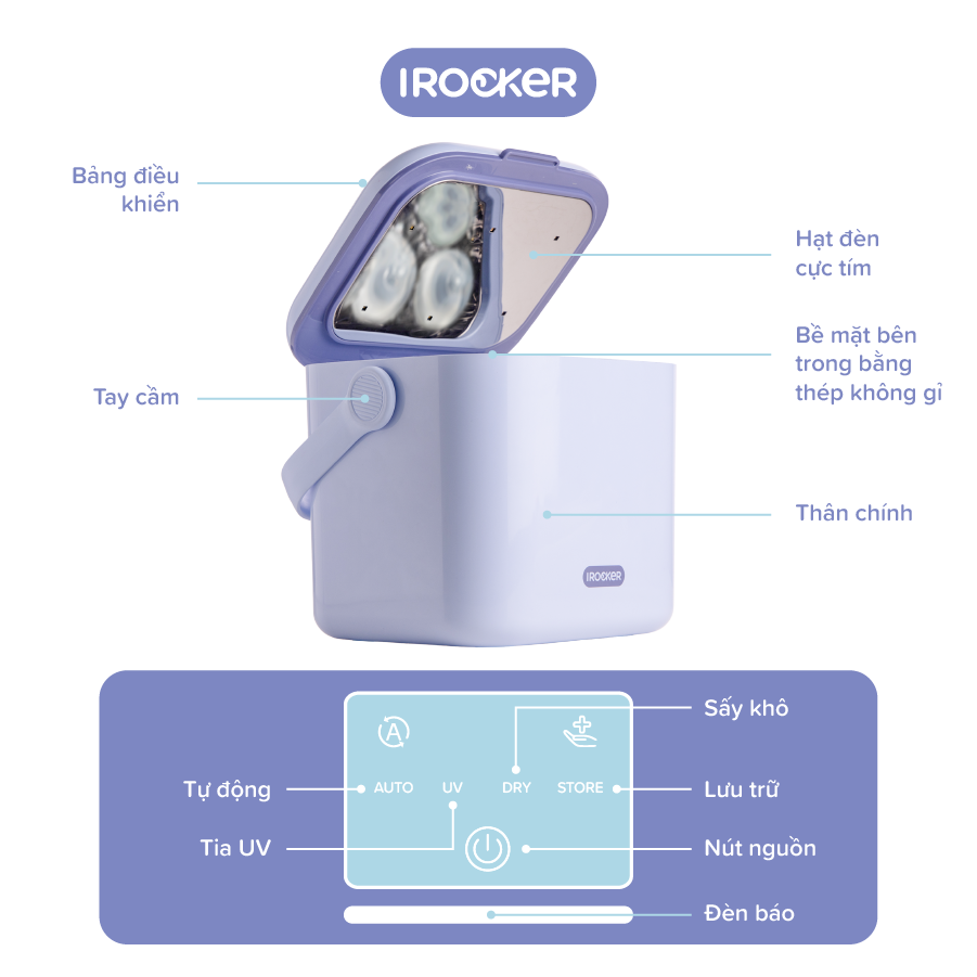 Máy tiệt trùng và sấy khô bình sữa sử dụng tia UV di động - ST 002