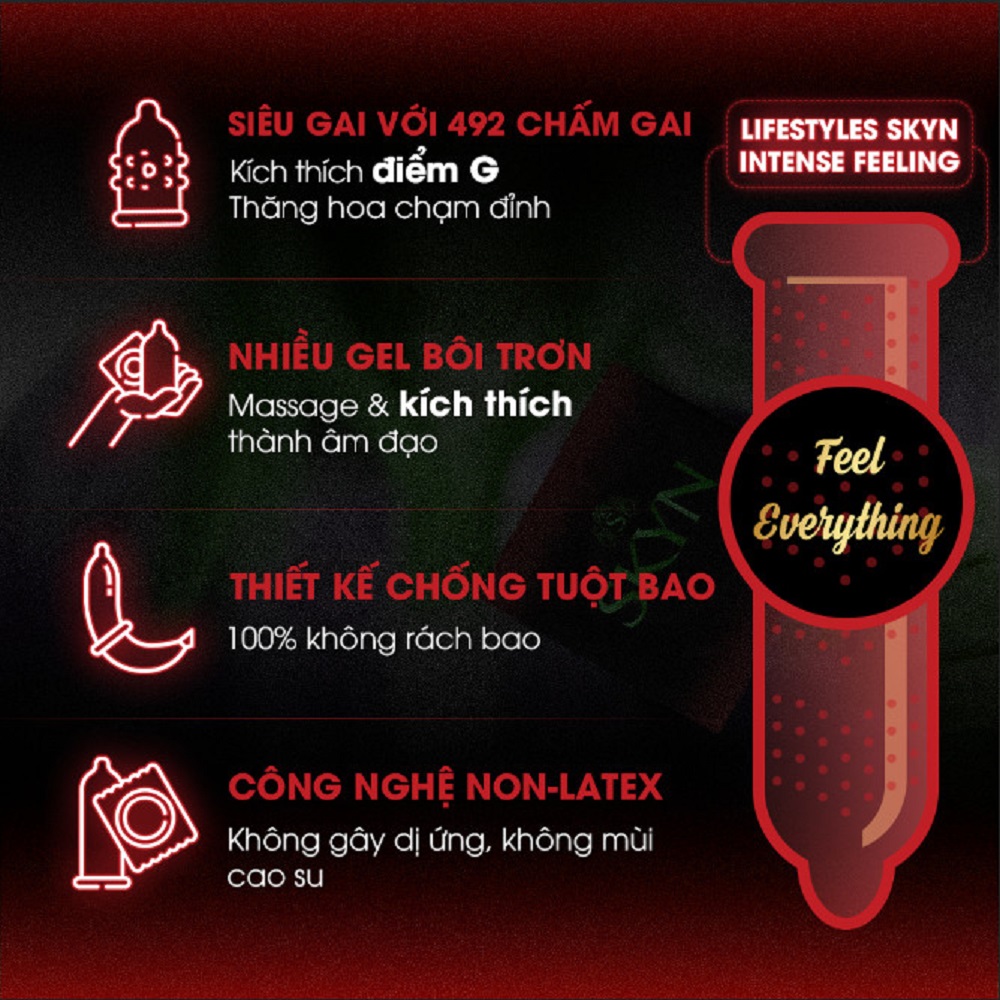 [1 cái dùng thử] Bao Cao Su Non-latex Siêu Gai Lượn Sóng LifeStyles SKYN Intense Feeling Không Mùi Cao Su Nhiều Gel