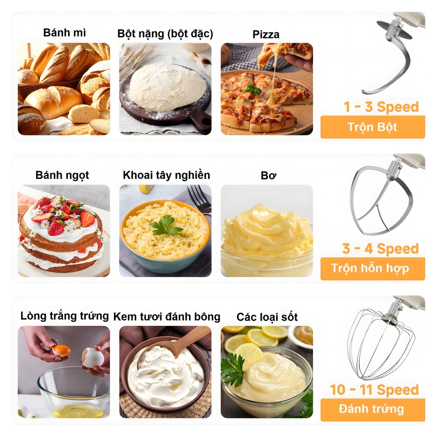 Máy trộn bột, nhồi xúc xích 6 trong 1. Thương hiệu Mỹ cao cấp Biolomix - BM606EG. HÀNG CHÍNH HÃNG