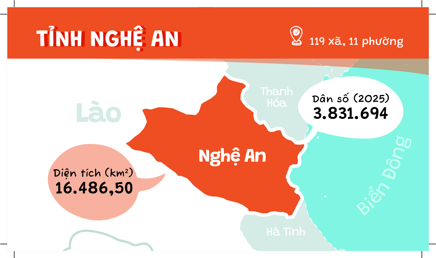Sách Flash Card: Non Sông Một Dải