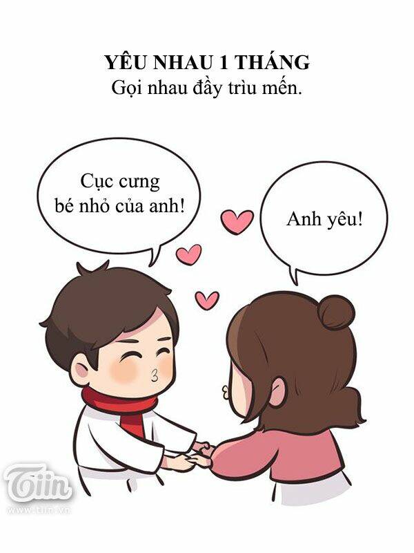 giải mã tình yêu chapter 215 1