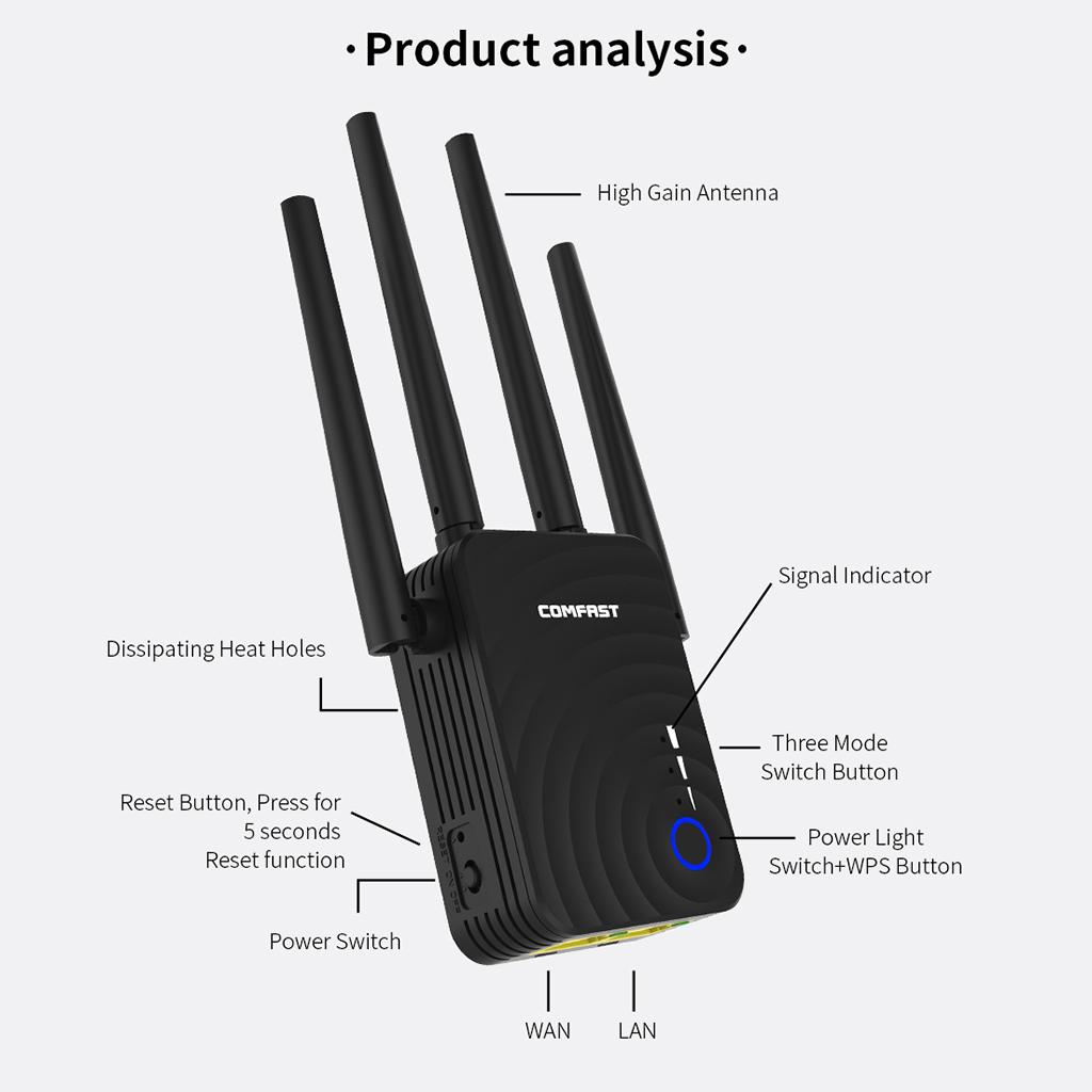COMFAST 1200Mbps Wireless Booster 4 Antenna WIFI Range Extender EU Plug