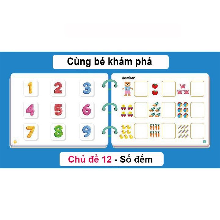 Học liệu bóc dán 17 chủ đề giáo dục sớm thông minh cho bé, bảng bận rộn quiet - busy book