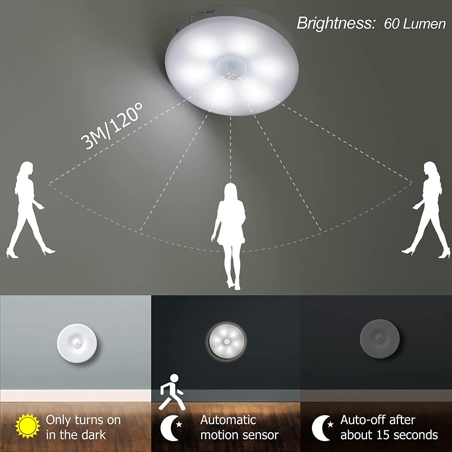 Đèn LED ban đêm tự động, đèn với đầu dò chuyển động bên trong, đèn LED không dây, 3 chế độ , đèn LED tủ quần áo, đèn USB có thể sạc lại cho cửa sổ cửa hàng, hành lang, 3 gói màu trắng