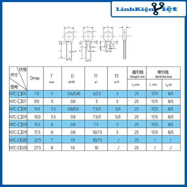 Điện trở nhiệt NTC cảm biến nhiệt độ nghịch đủ loại từ 5D-9 đến 47D-15